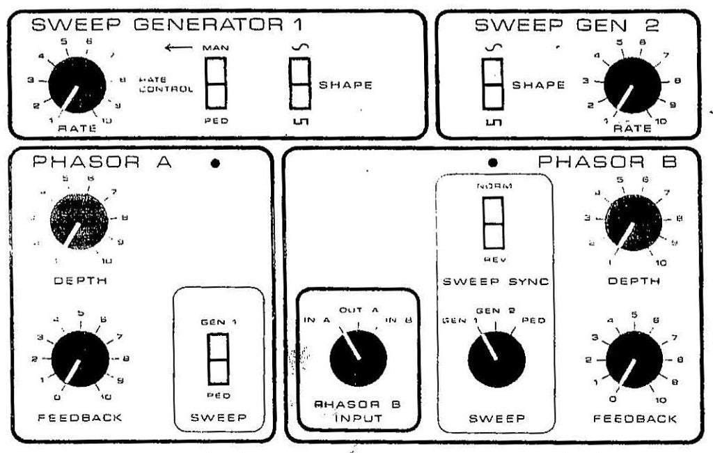 Mu-tron Bi-phase Owners Manual