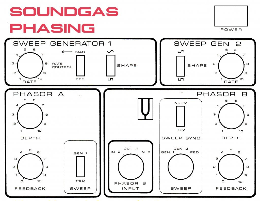 Mu-tron Bi-phase Setting & Recall Sheets