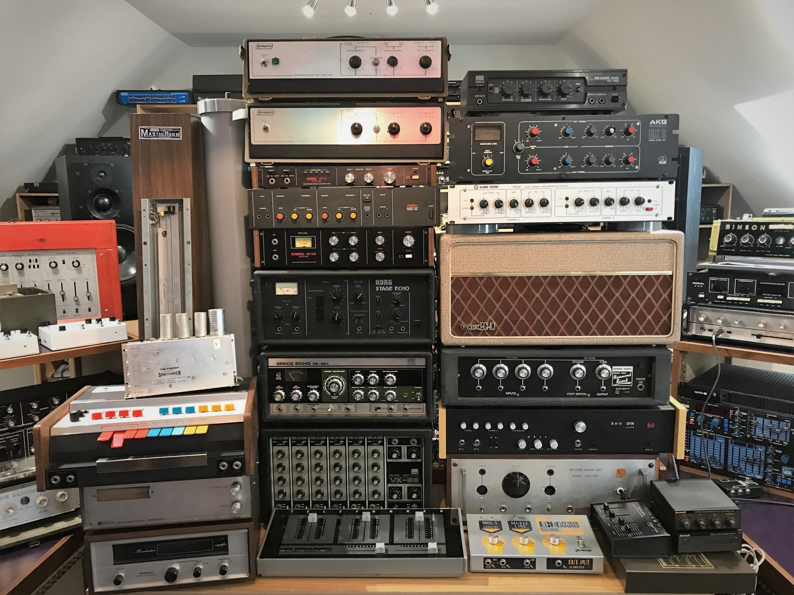 Best Vintage Spring Reverbs Compared: Soundgas Springathon