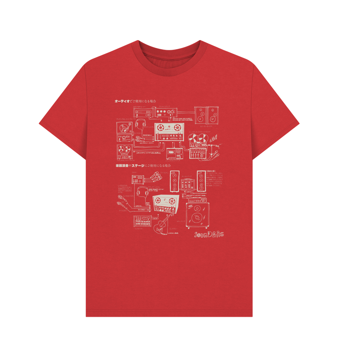 Red Hawk Echo Hifi Diagram