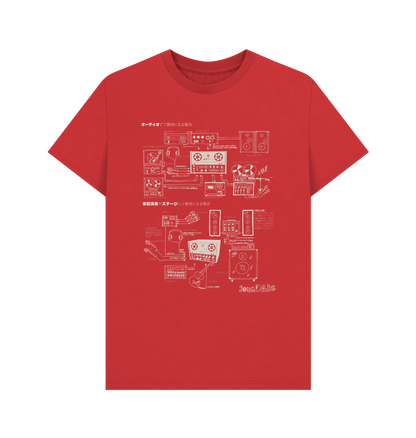 Red Hawk Echo Hifi Diagram