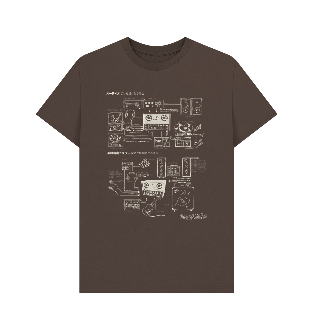 Chocolate Hawk Echo Hifi Diagram