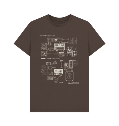 Chocolate Hawk Echo Hifi Diagram