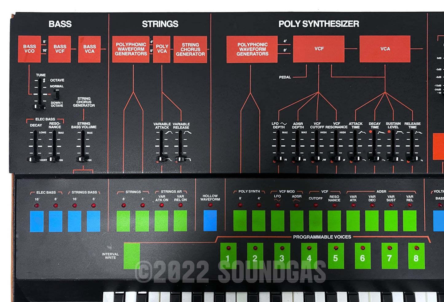 ARP Quadra