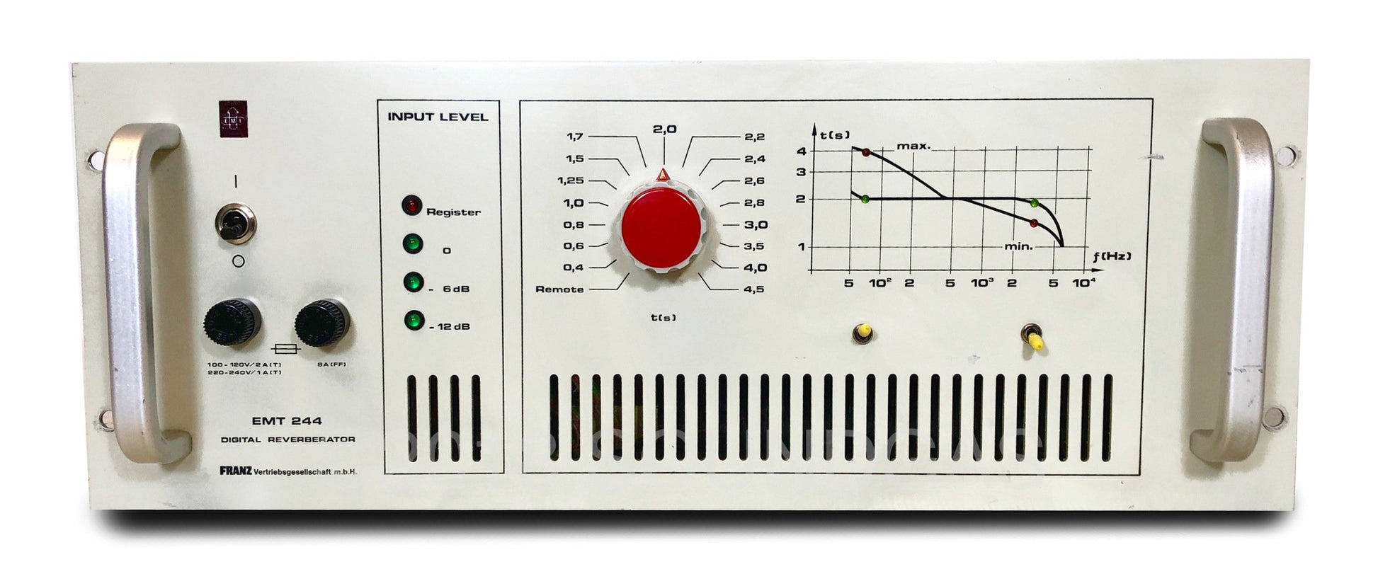 EMT 244 Digital Reverberation Unit