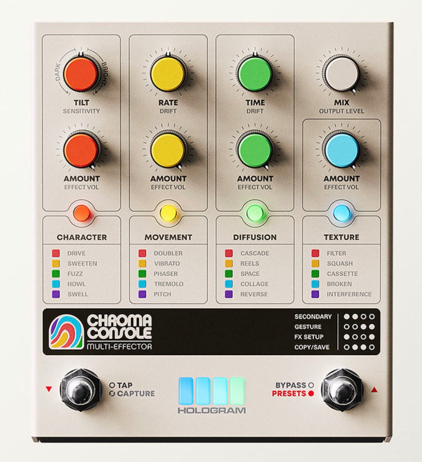 Hologram Electronics Chroma Console