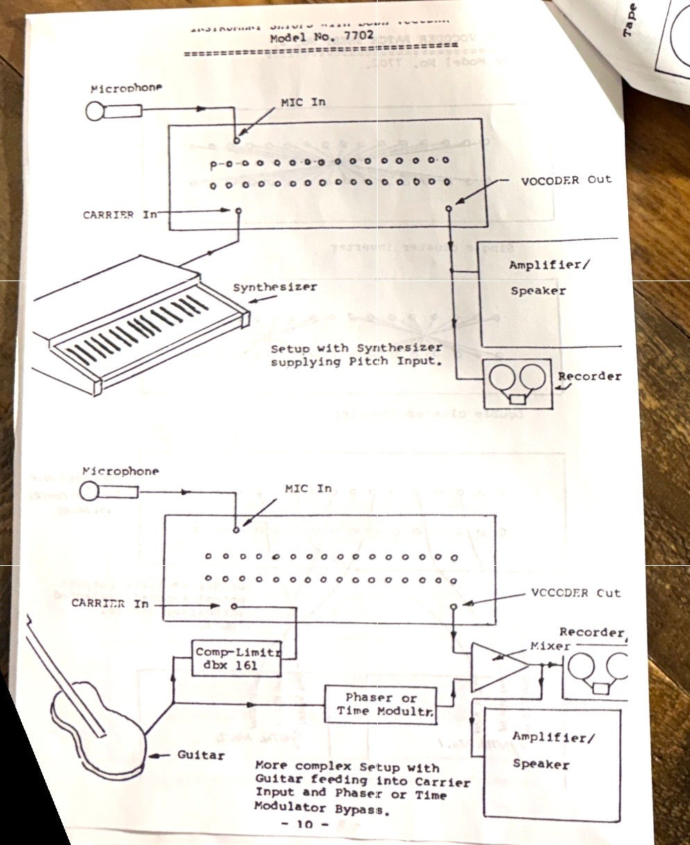 Bode Vocoder model V-7701