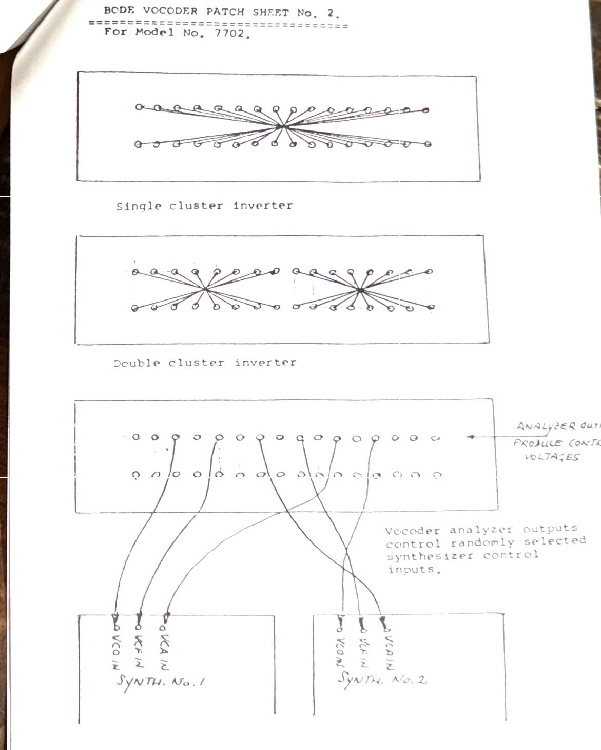 Bode Vocoder model V-7701