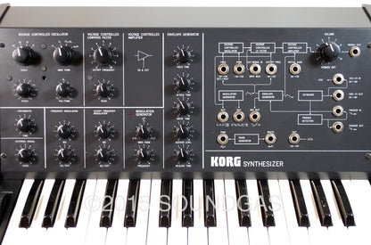 Korg MS-10