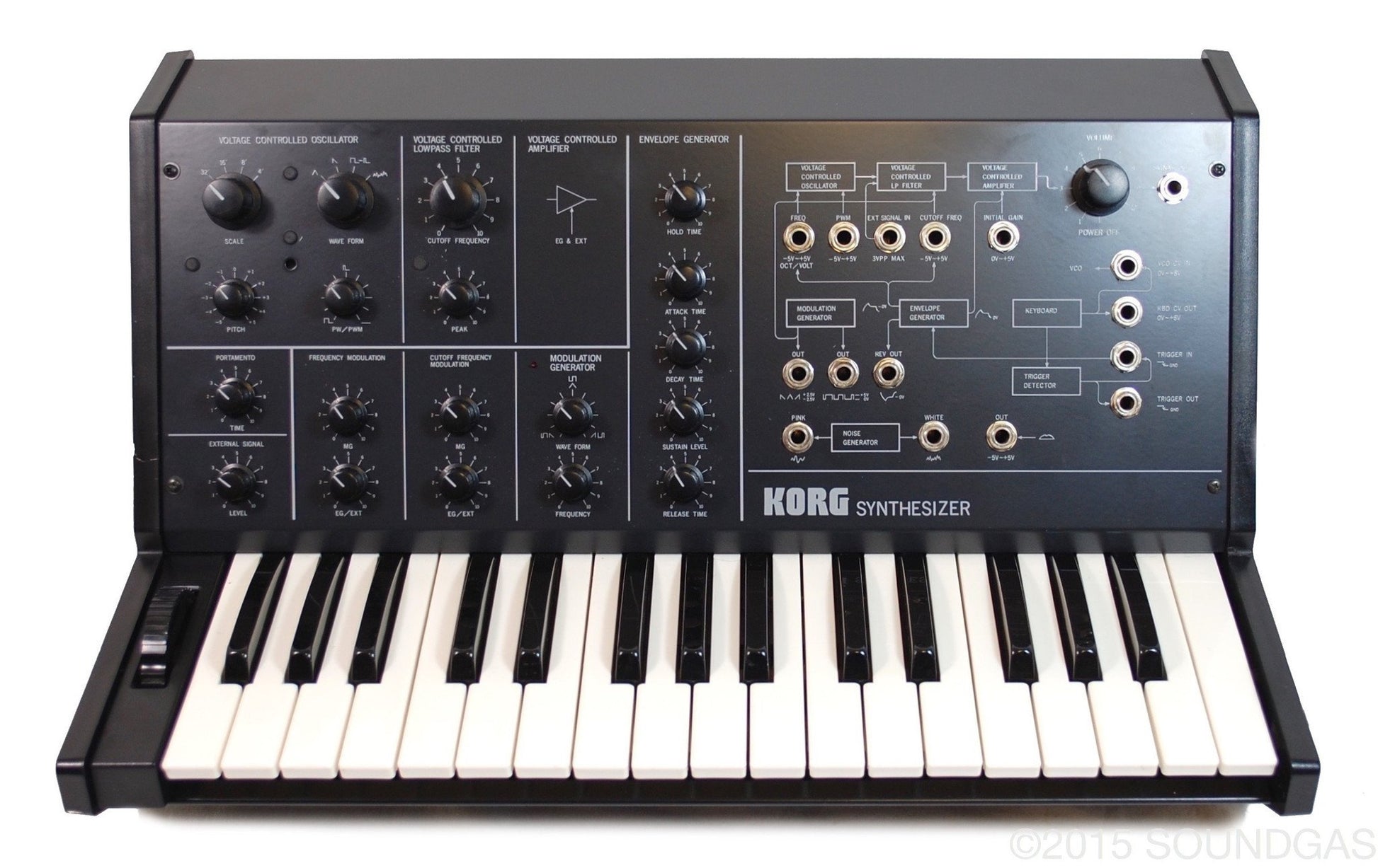 Korg MS-10