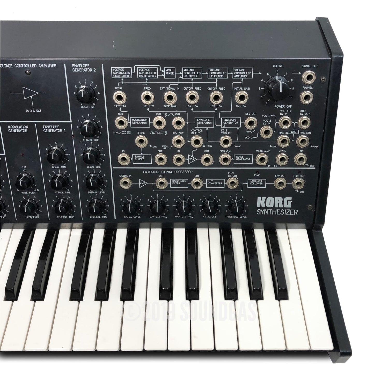 Korg MS-20