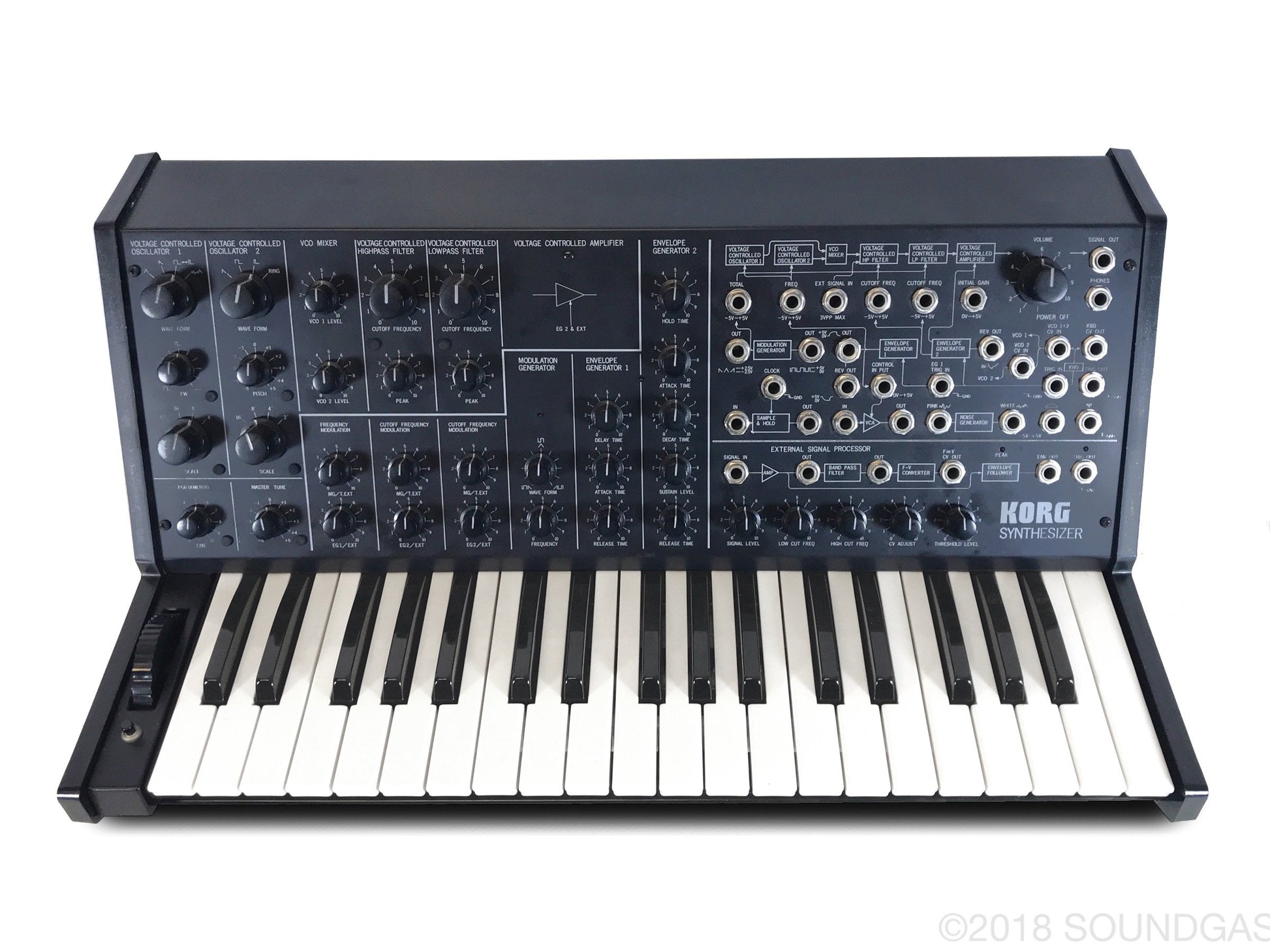 Korg MS-20 - Boxed