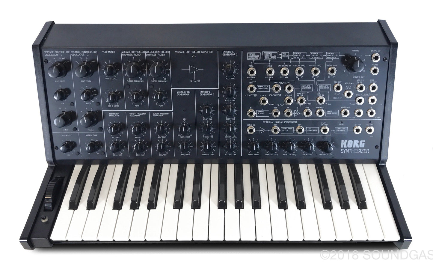 Korg MS-20 - Boxed