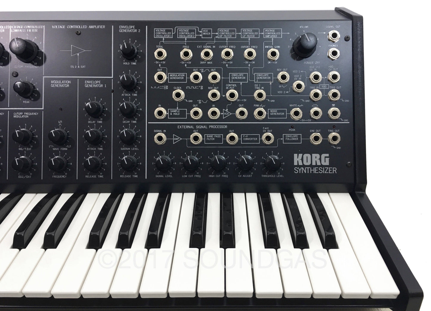 Korg MS-20 - Mark 2 *Cased*