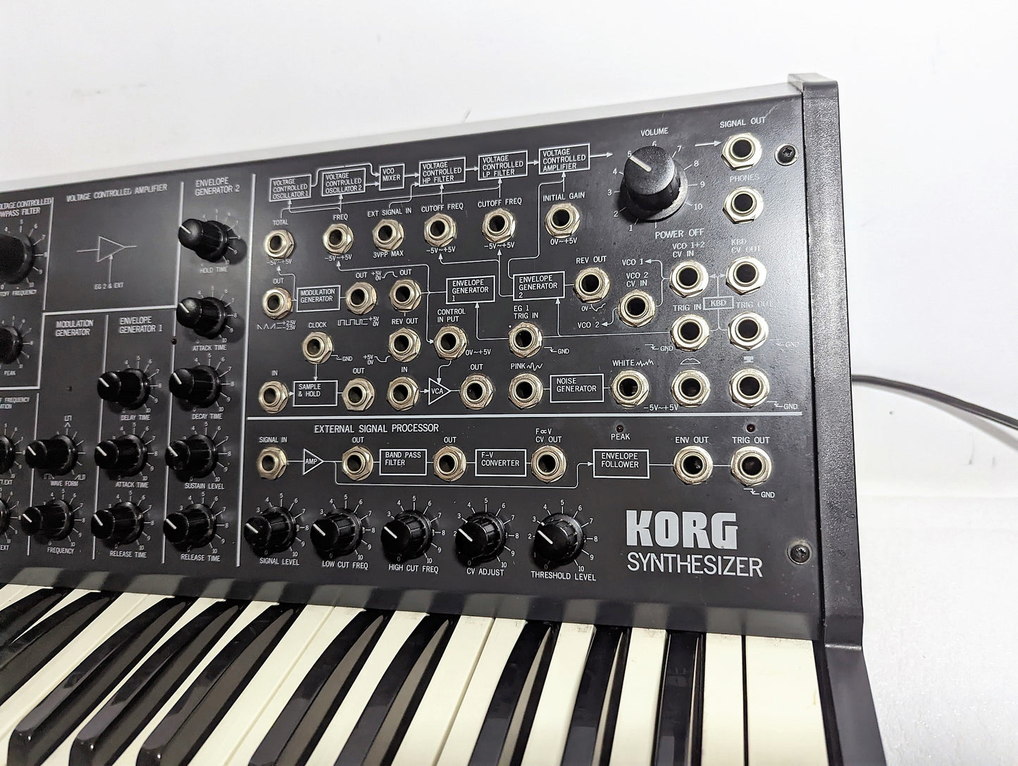 Korg MS-20 Mark 1