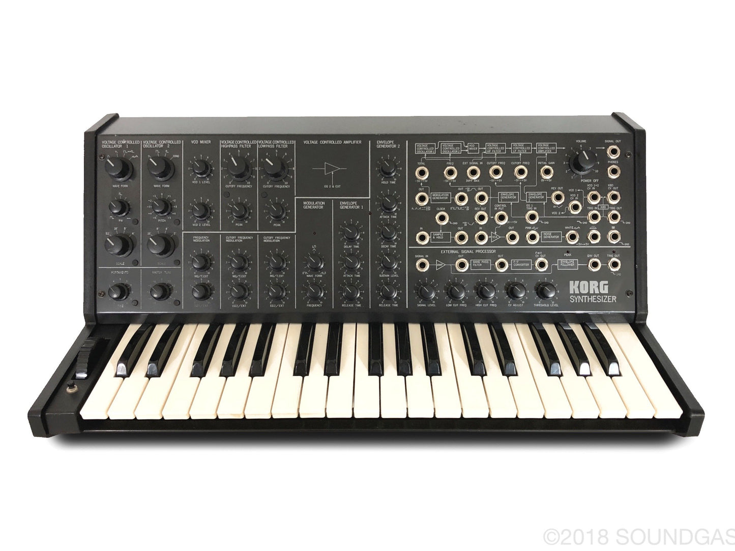 Korg MS-20 - Mark 1