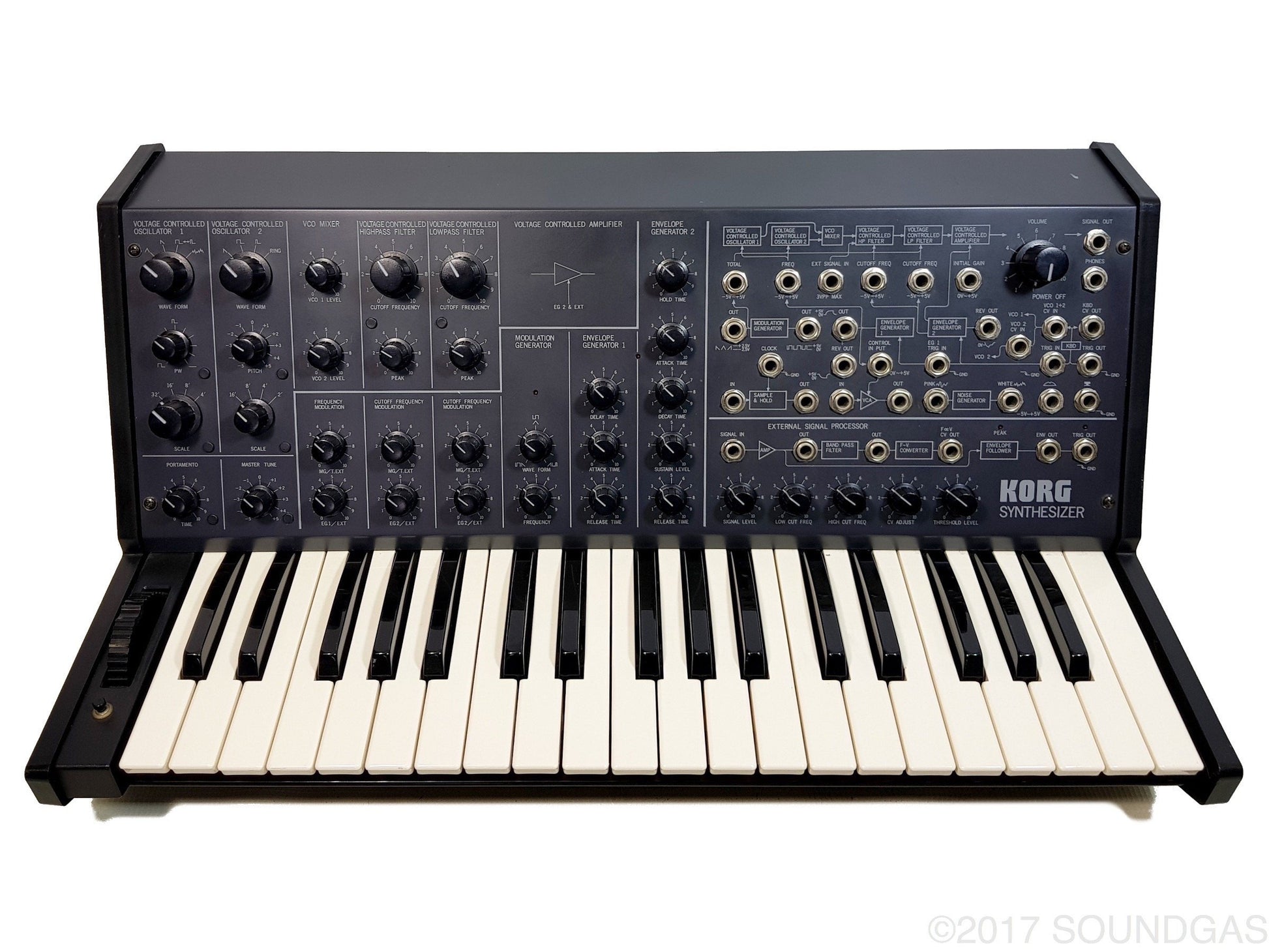 Korg MS-20 Mk 1 - 240v