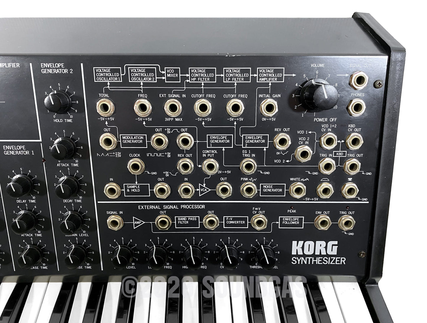 Korg MS-20