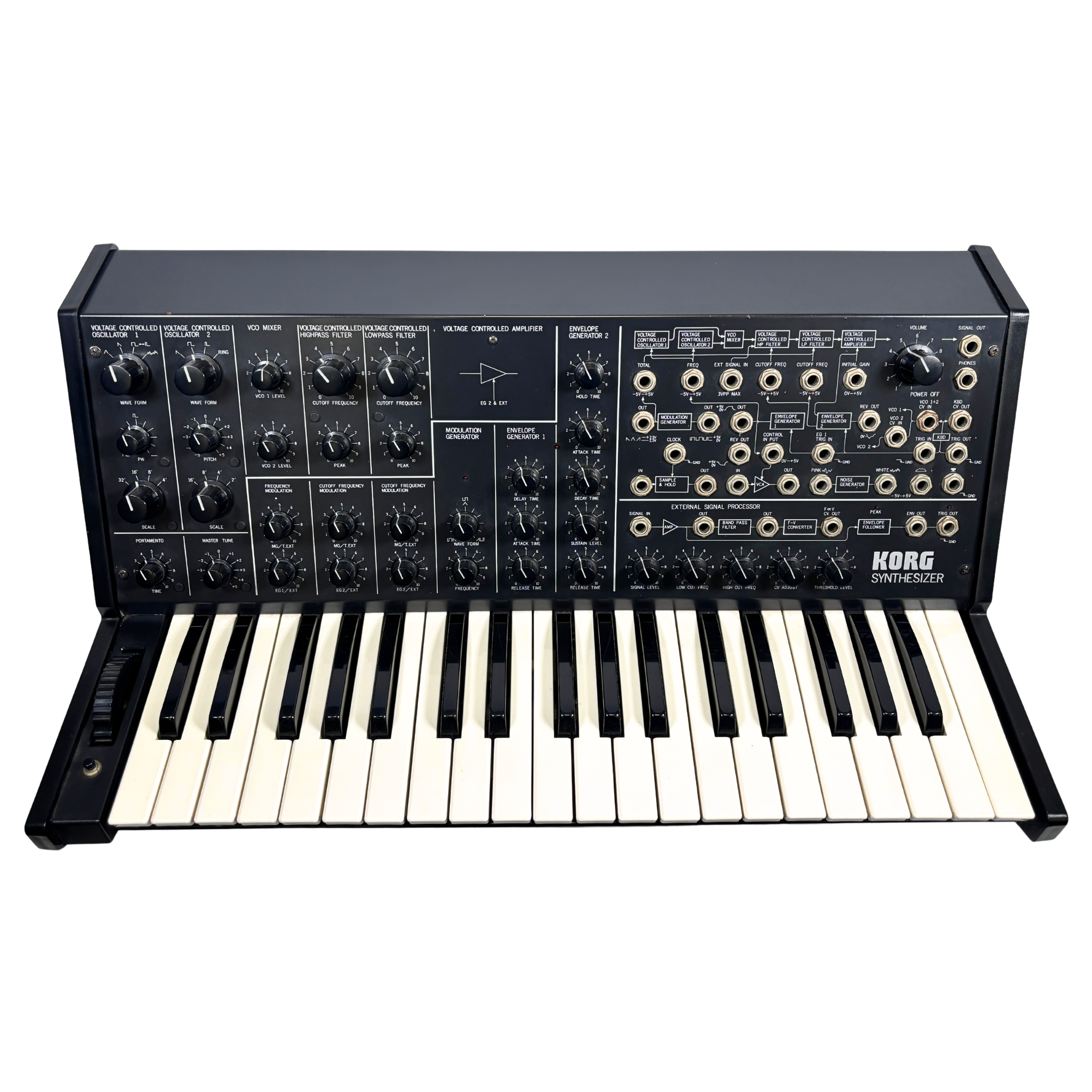 Korg MS-20 (Cased) - SN 142160 full