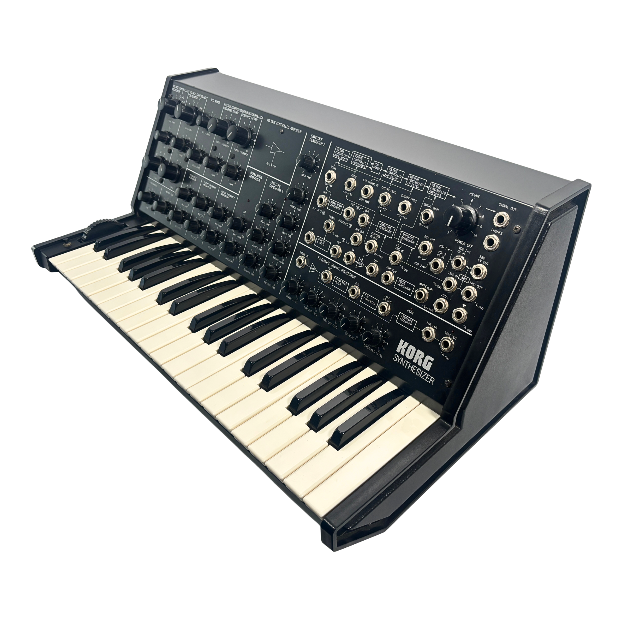 Korg MS-20 (Cased) - SN 142160 right