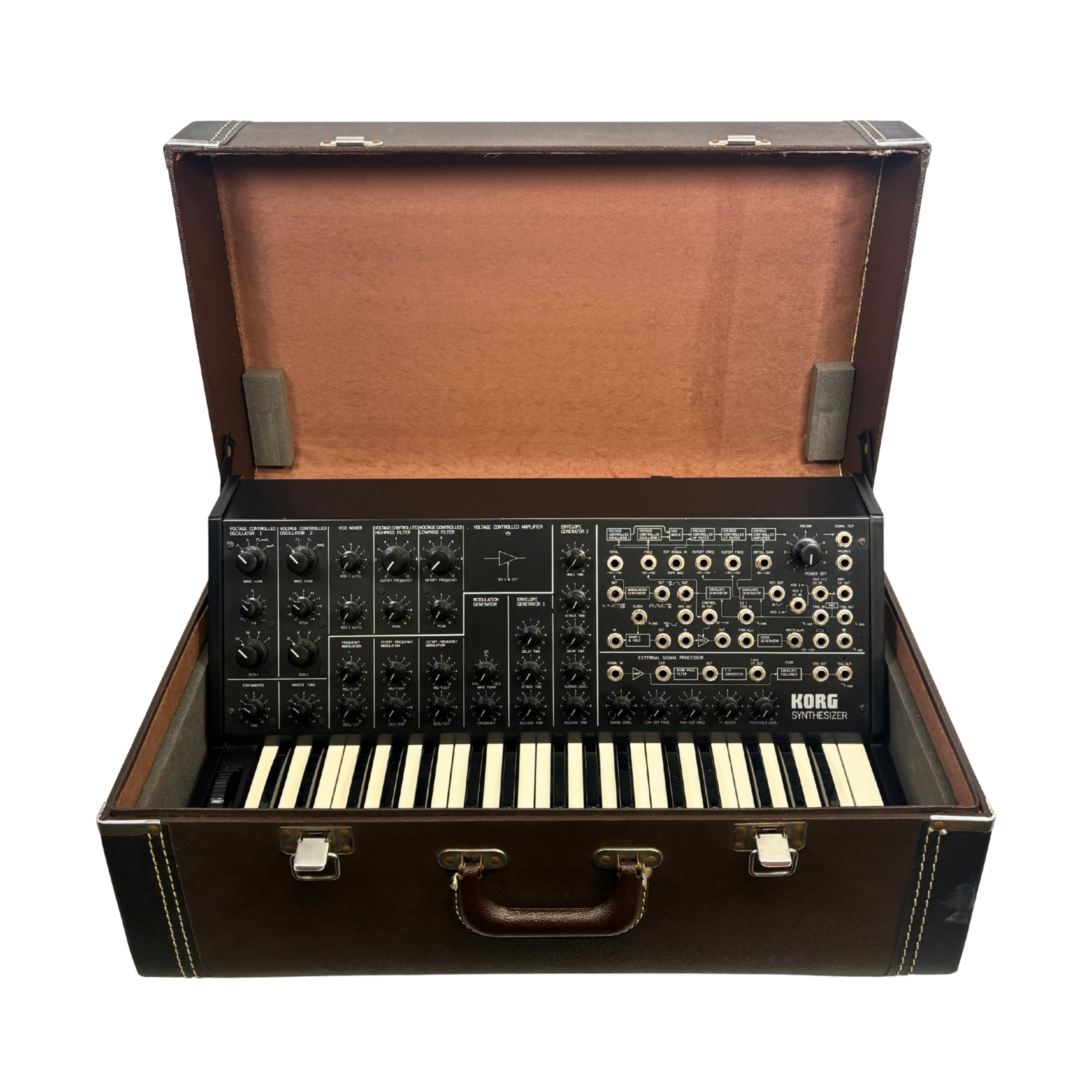 Korg MS-20 (Cased) - SN 142160