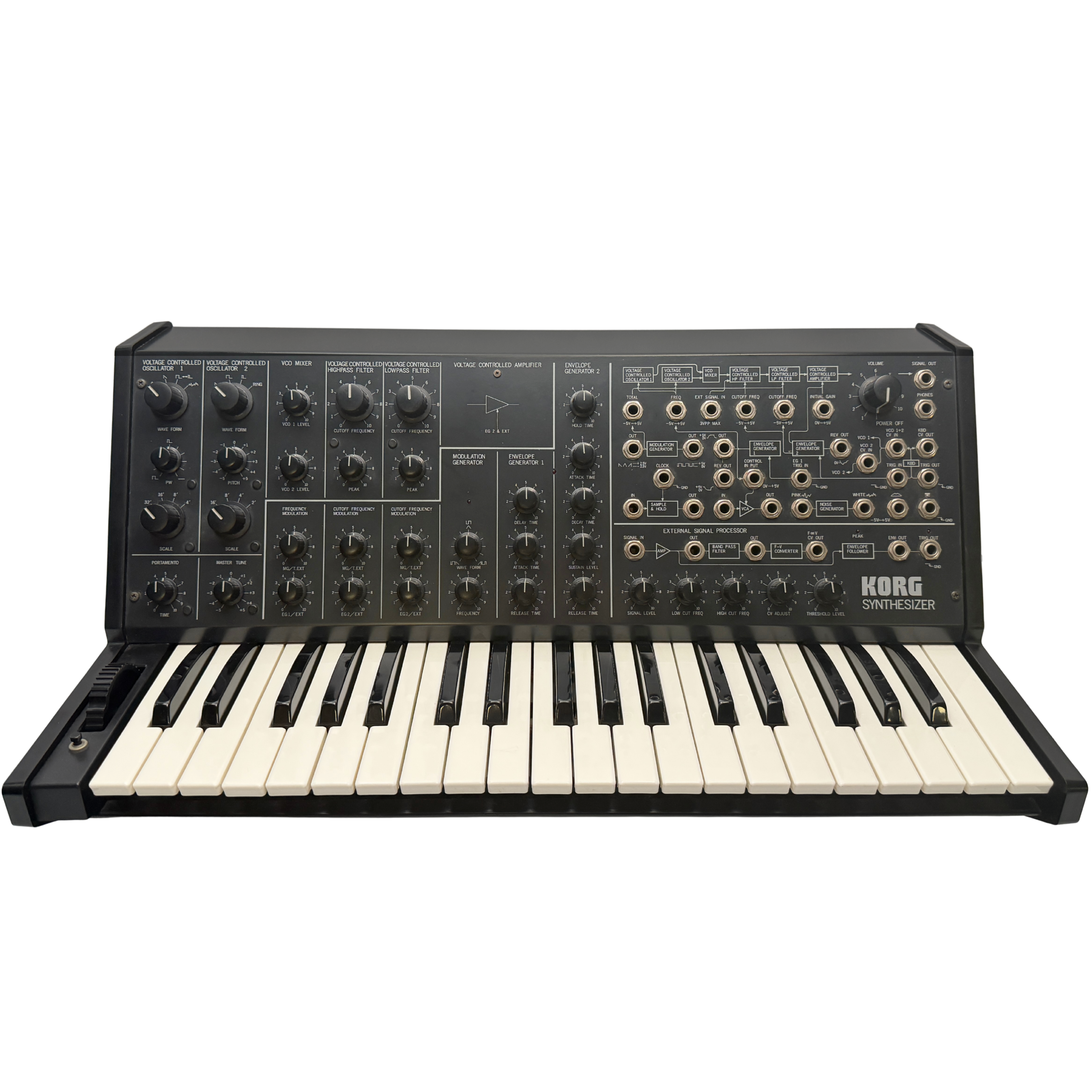 Korg MS-20 Cased 140581 