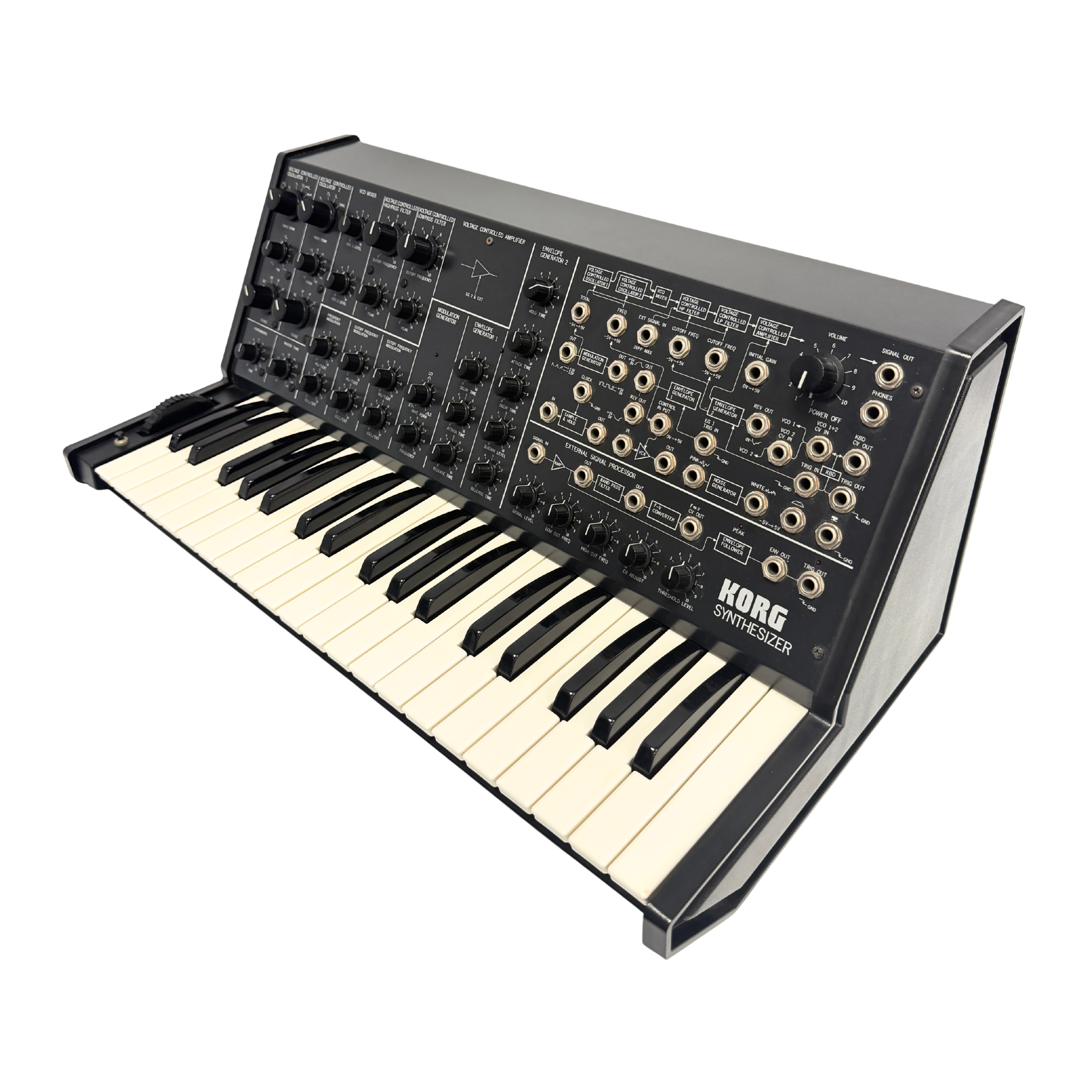 Korg MS-20 Cased 140581 4