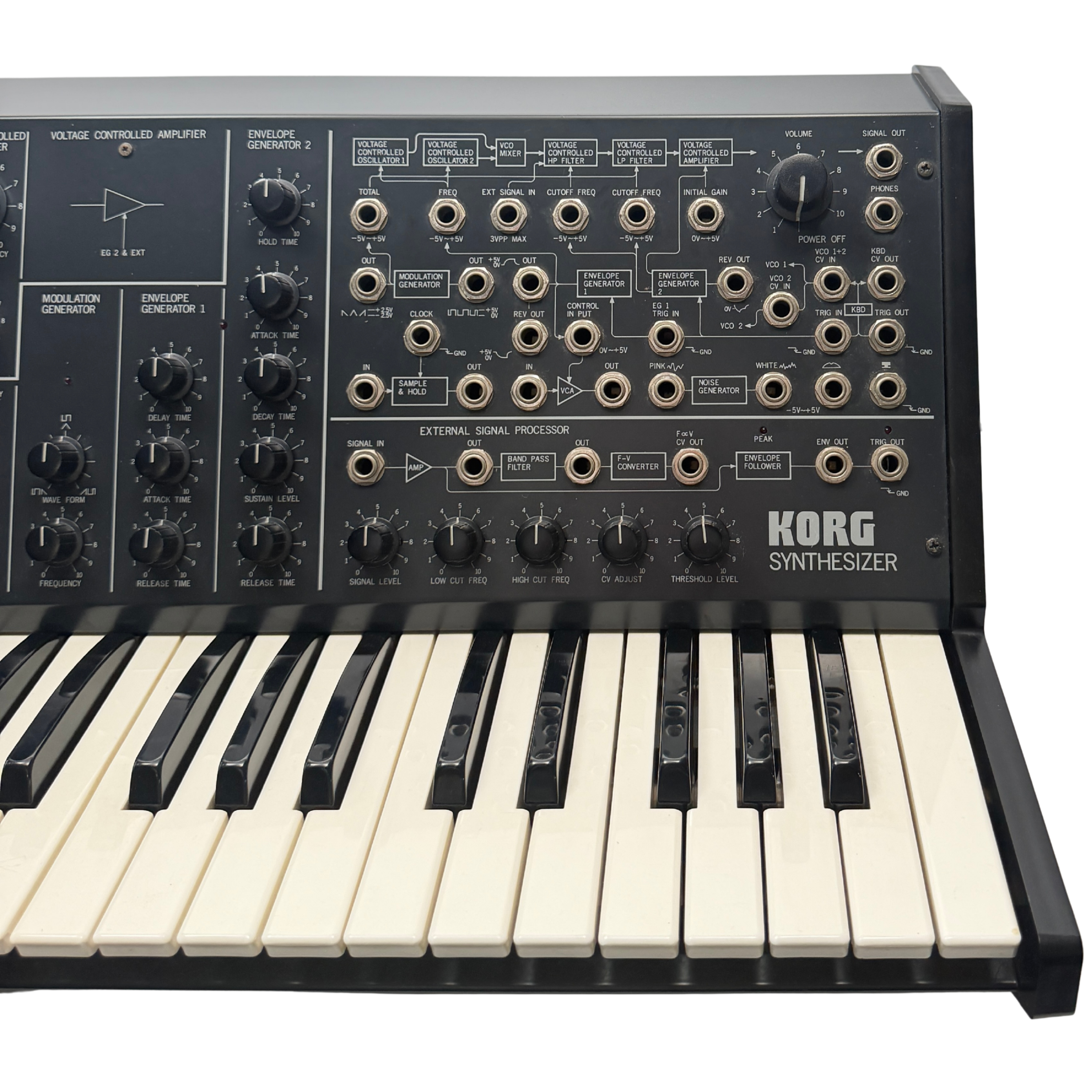 Korg MS-20 Cased 140581 7