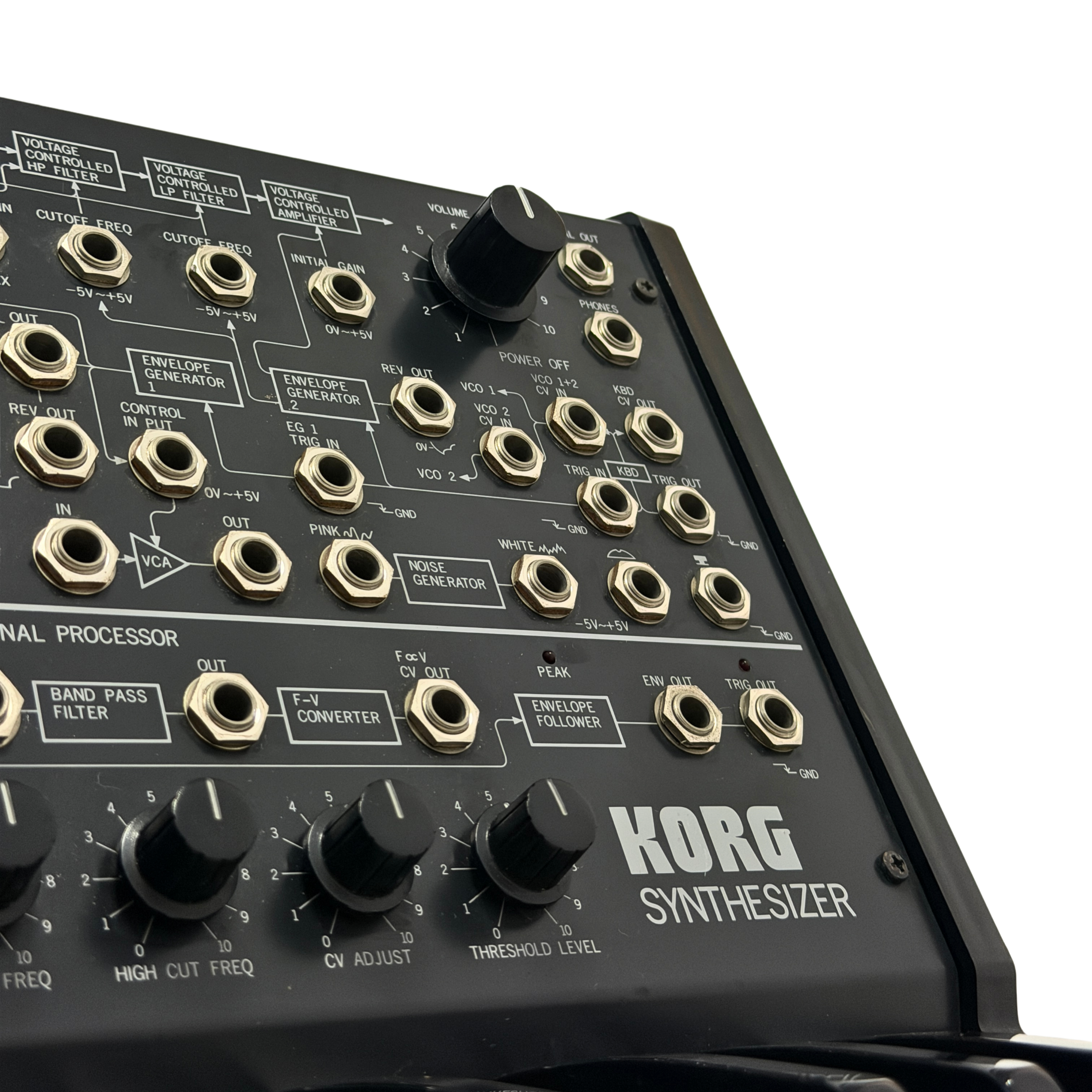 Korg MS-20 Cased 140581 8