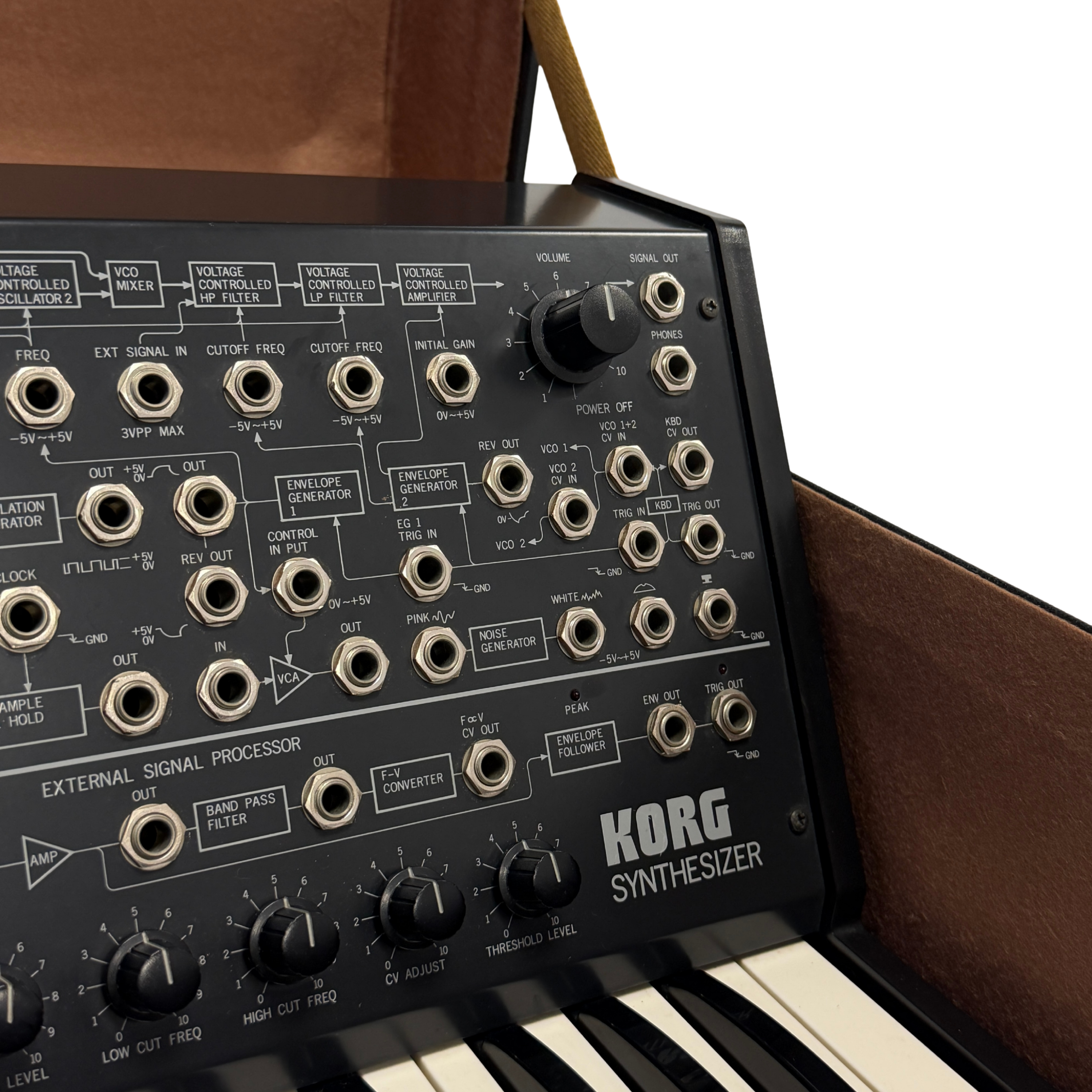 Korg MS-20 Cased 140581 9