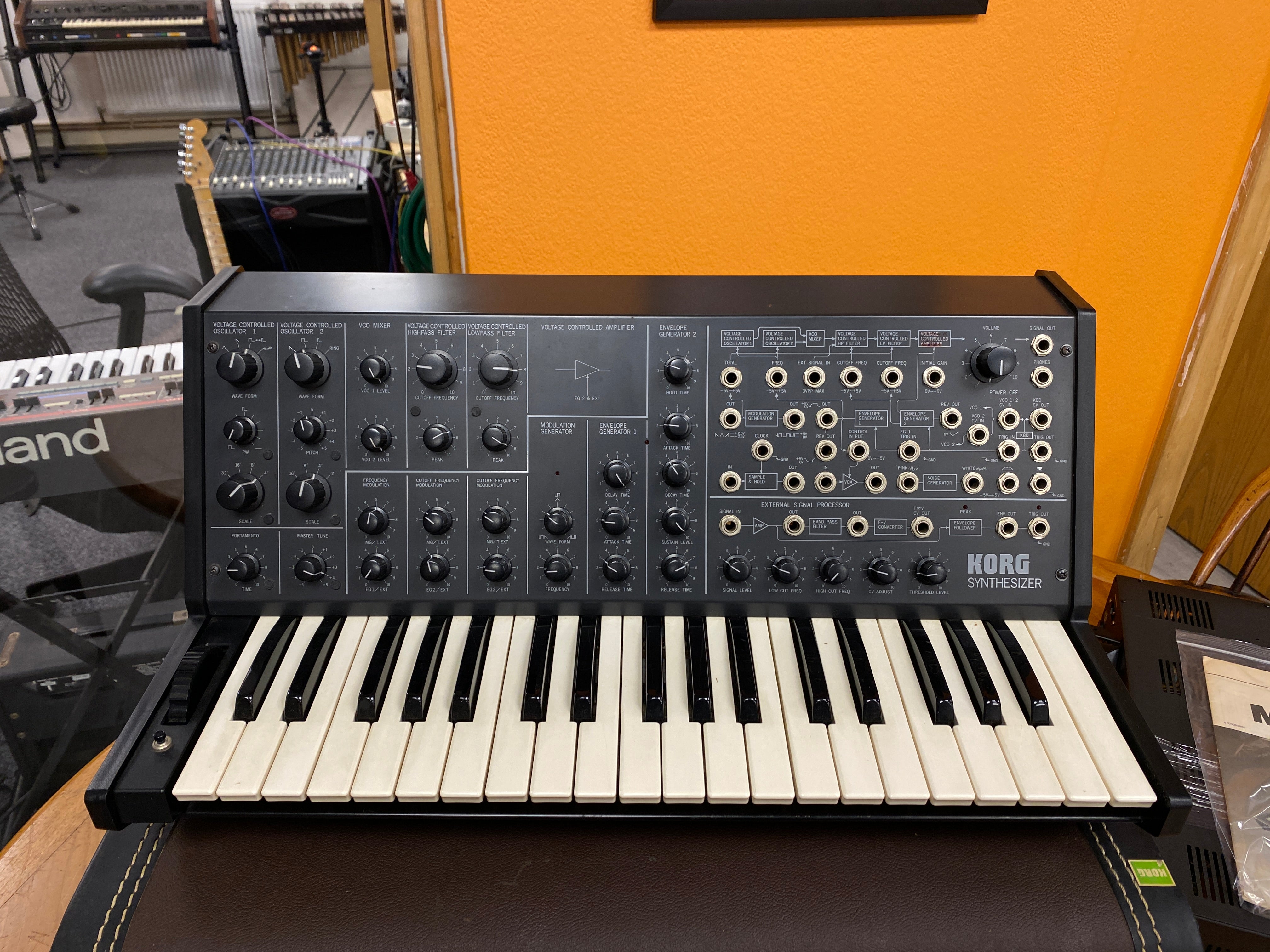 Korg MS-20 Front (140701)