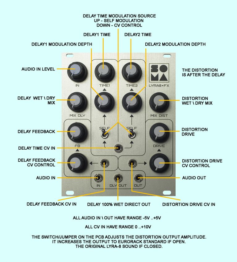 Soma Synthesizers Lyra-8 FX