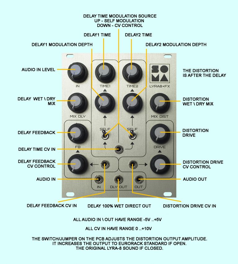 SOMA Lyra8-FX Eurorack Module