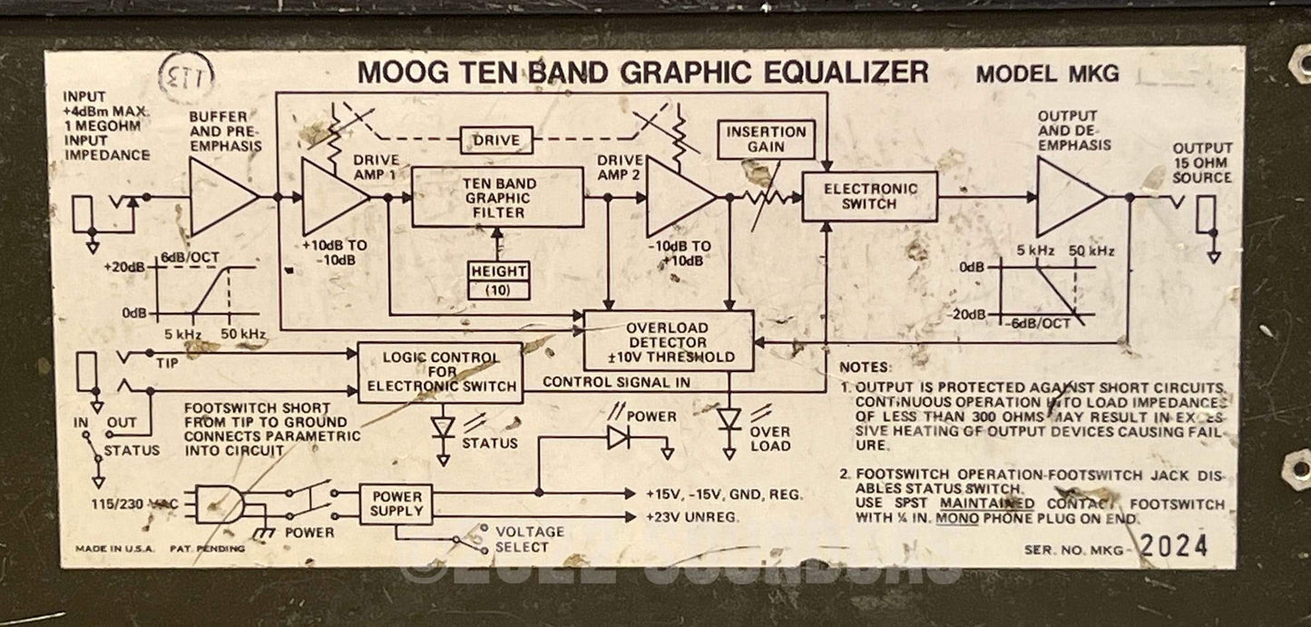 Moog Ten Band Graphic Equalizer MKG