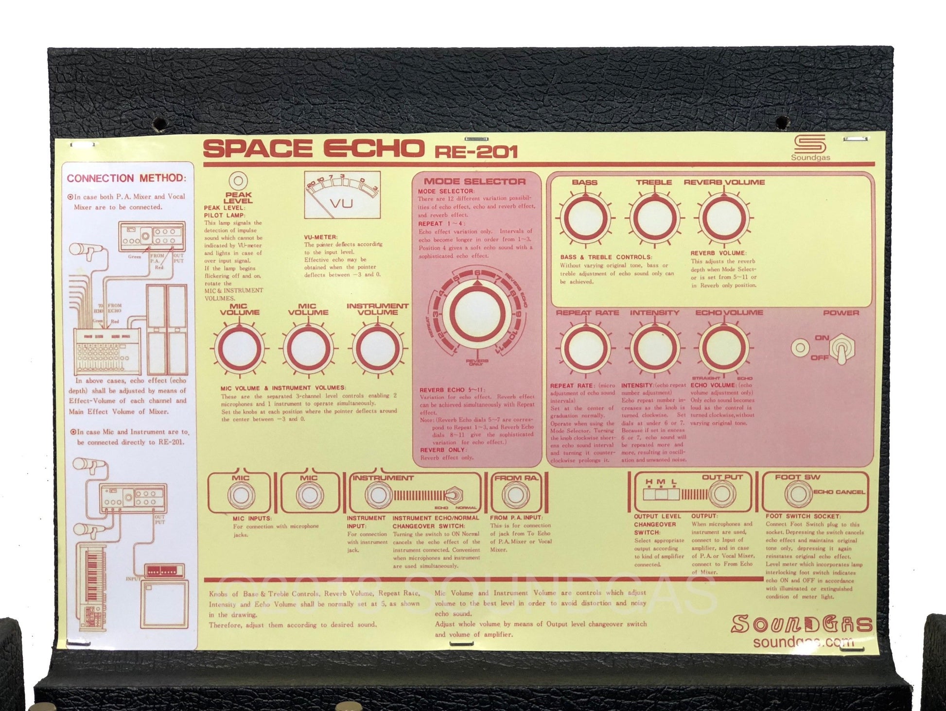 Roland RE-201 Space Echo 240v - Near Mint