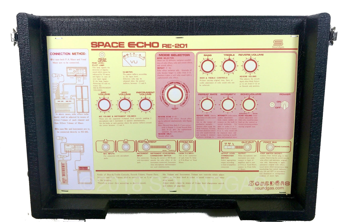 Roland RE-201 Space Echo