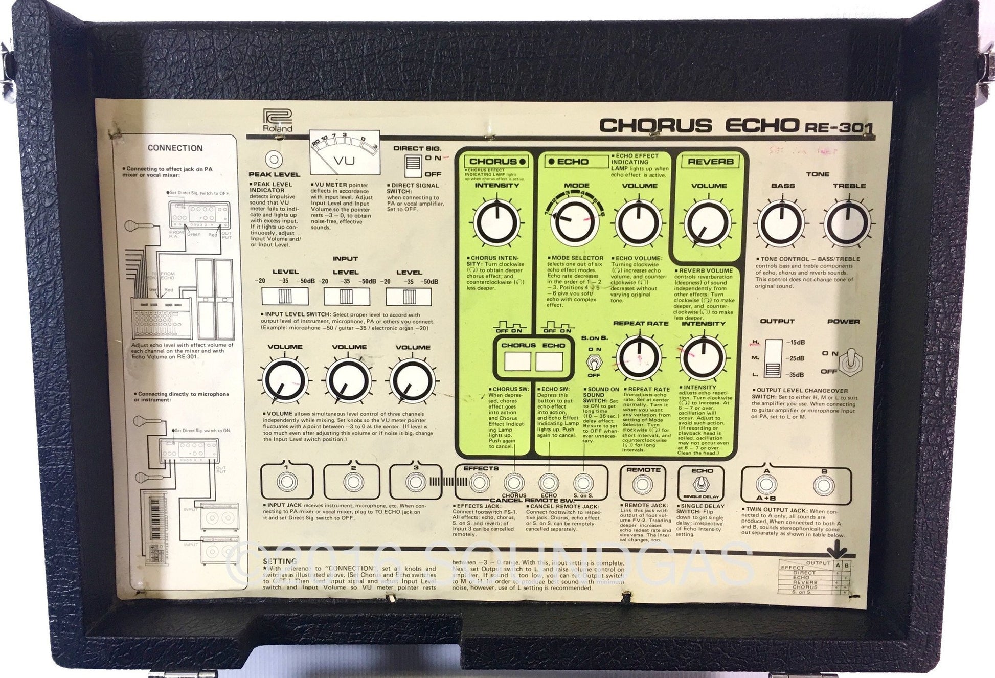 Roland RE-301 Chorus Echo