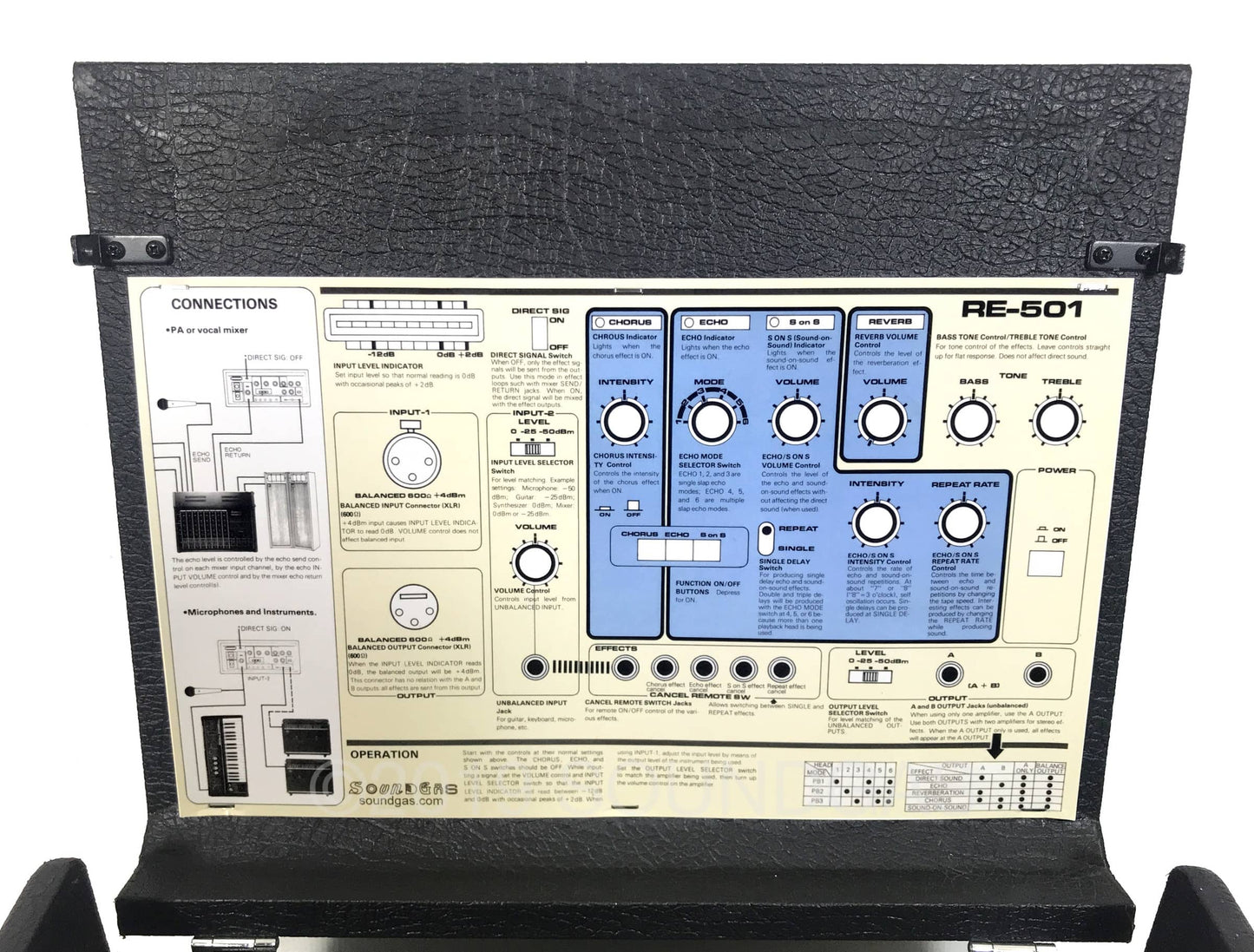 Roland RE-501 Chorus Echo