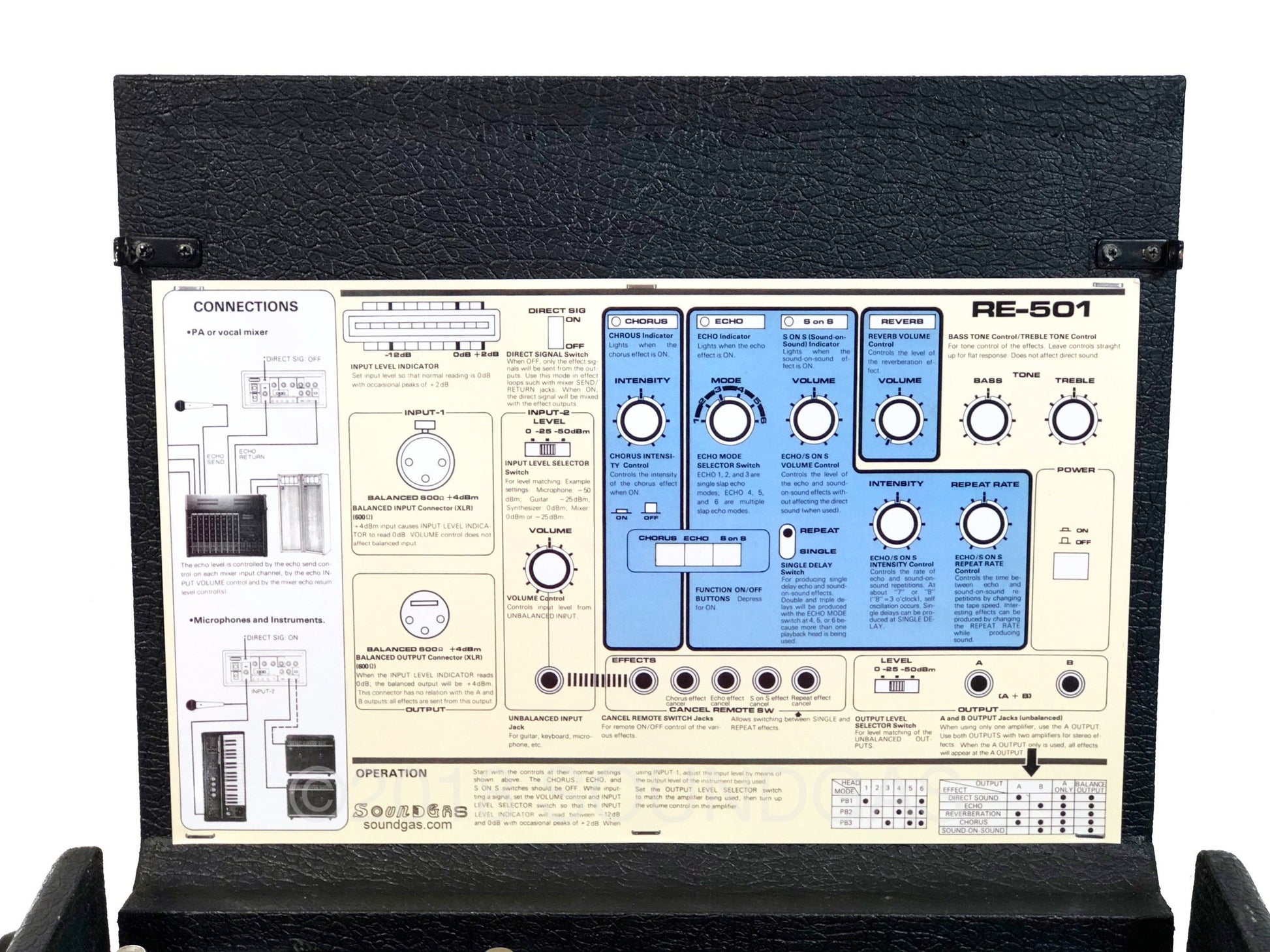 Roland RE-501 Chorus Echo