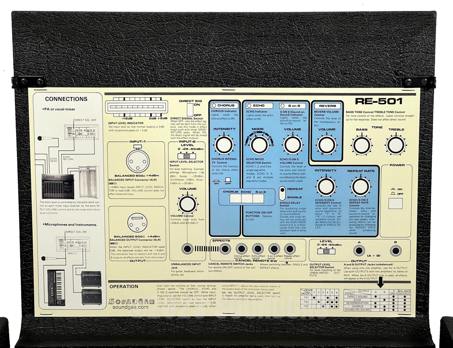 Roland RE-501 Chorus Echo