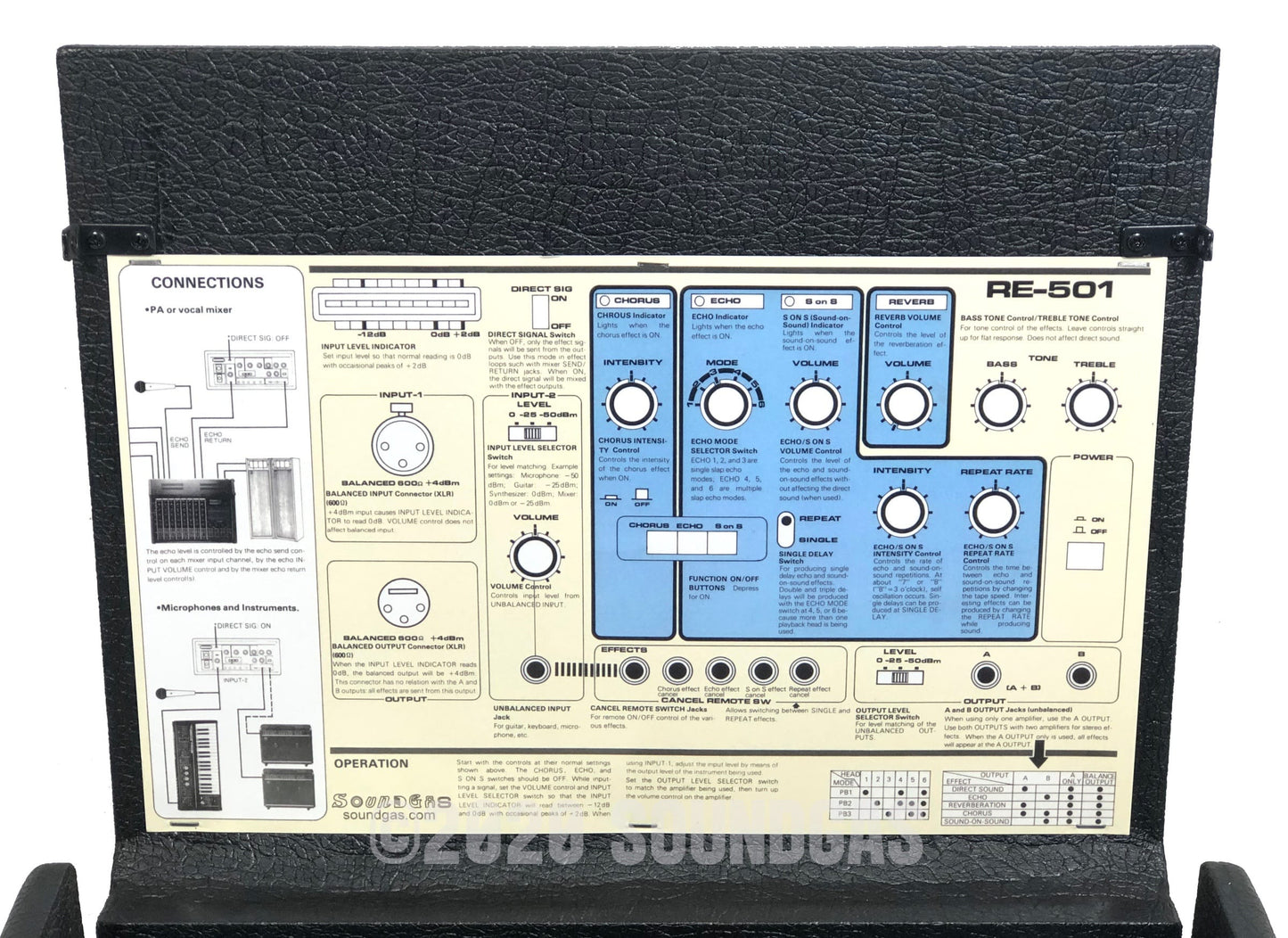 Roland RE-501 Chorus Echo *Near Mint*