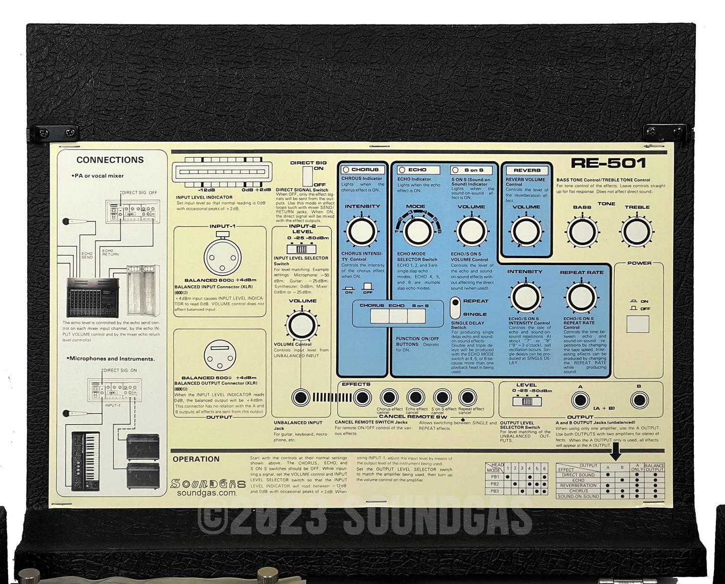 Roland RE-501 Chorus Echo