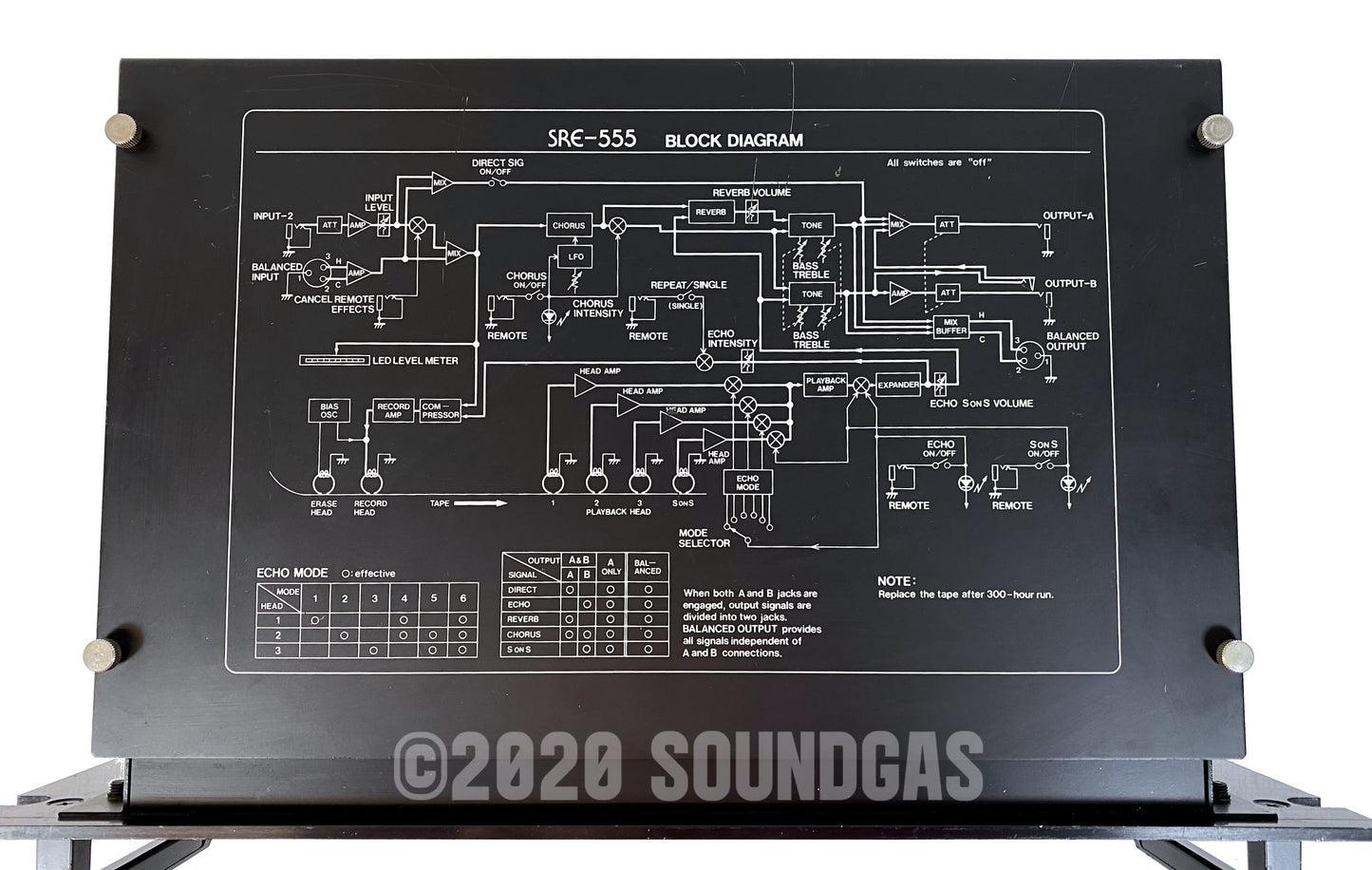 Roland SRE-555 Chorus Echo