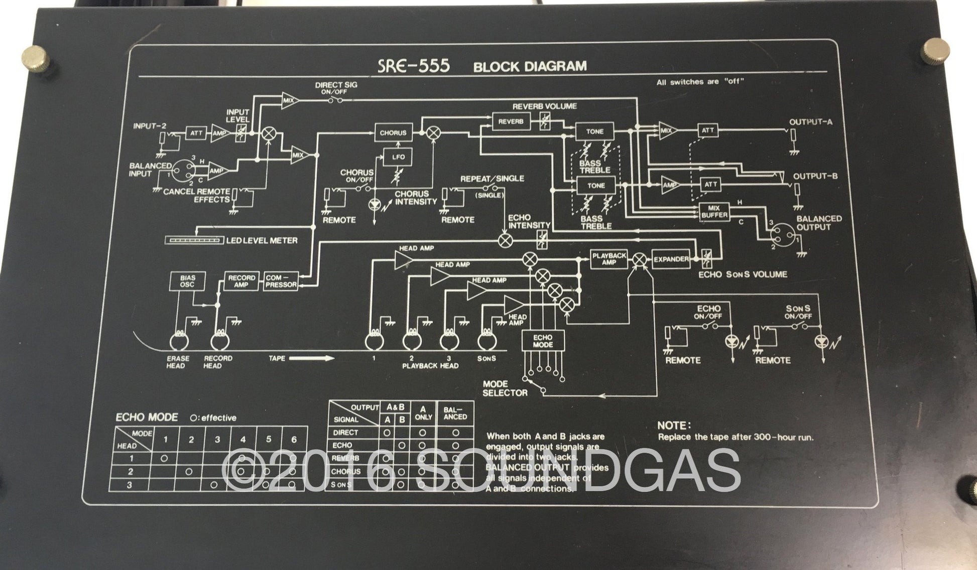 Roland SRE-555 Chorus Echo