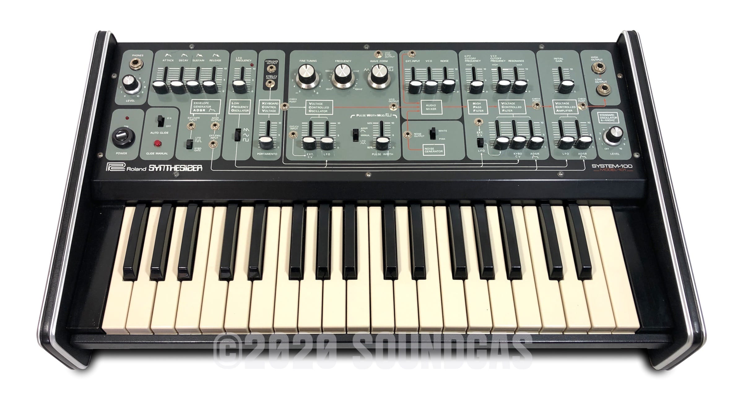 Pharmasonic 102 モジュラーシンセ Roland System-100 Model-102 ユーロラック - 楽器、器材