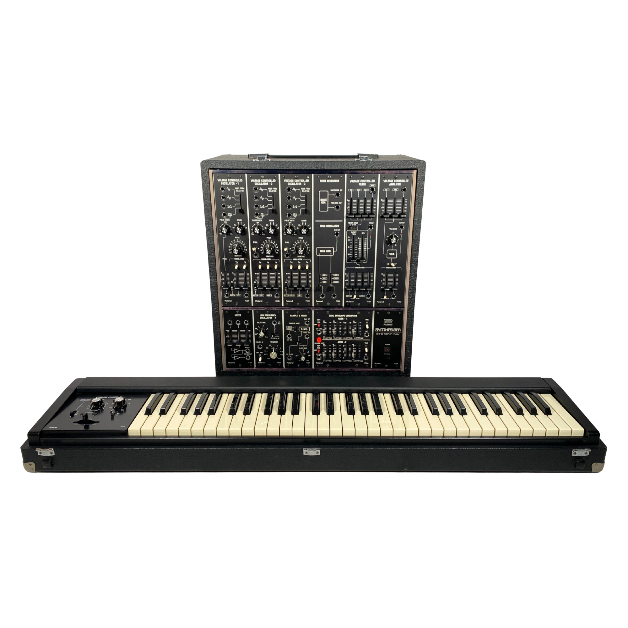 Roland system 700 lab block 5 and 2