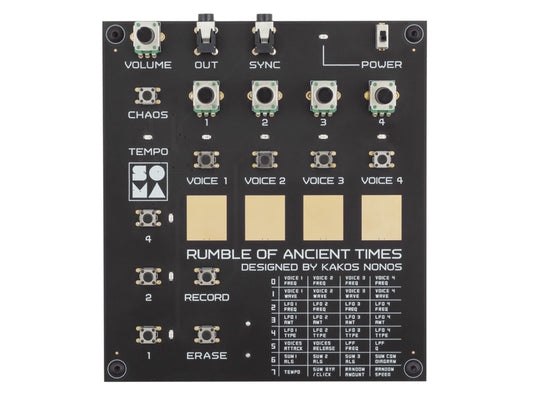 Soma Rumble of Ancient Times