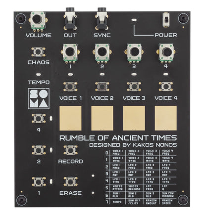 Soma Rumble of Ancient Times