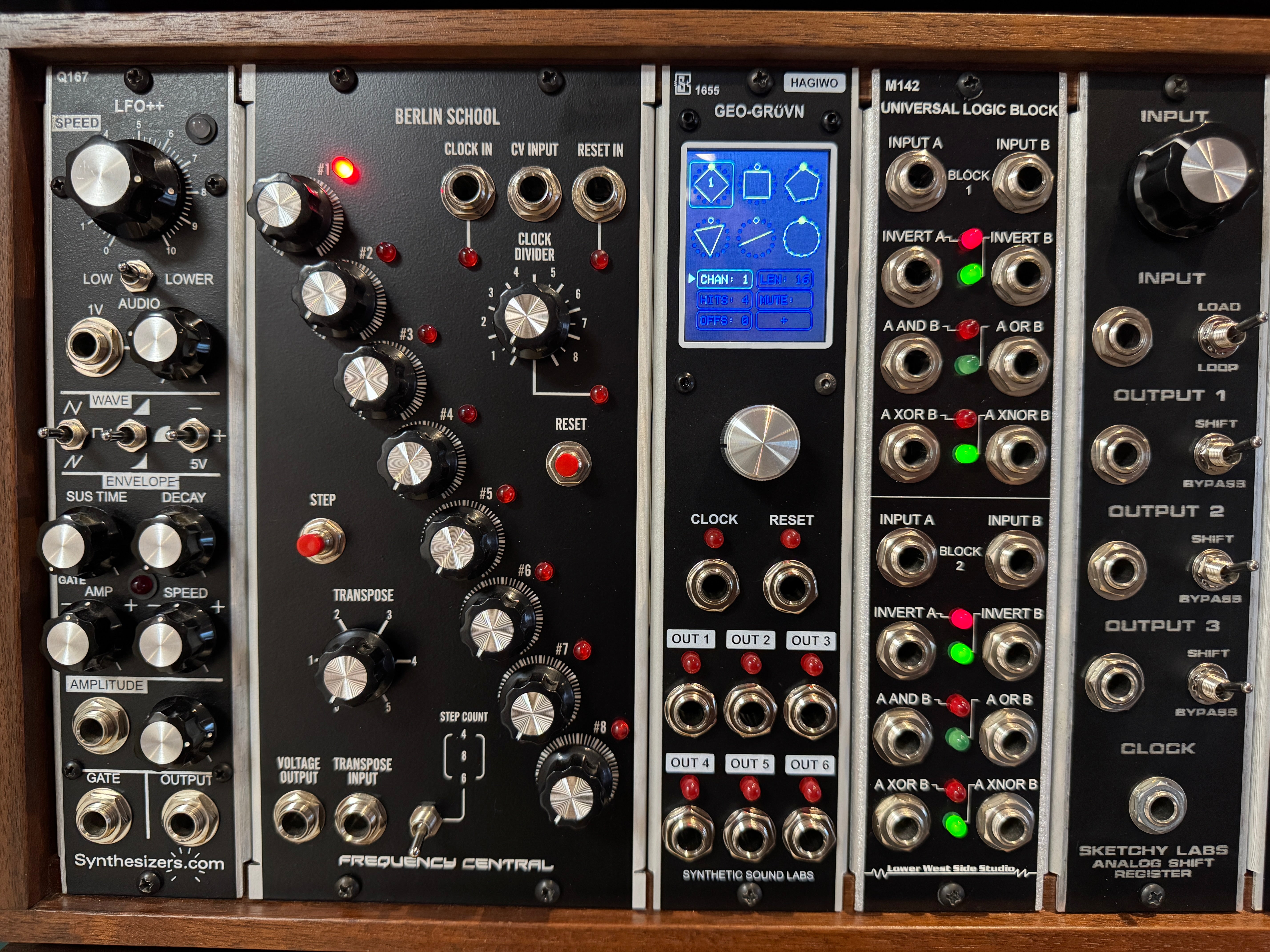 Synthesizers.com DotCom 5u Modular Synth