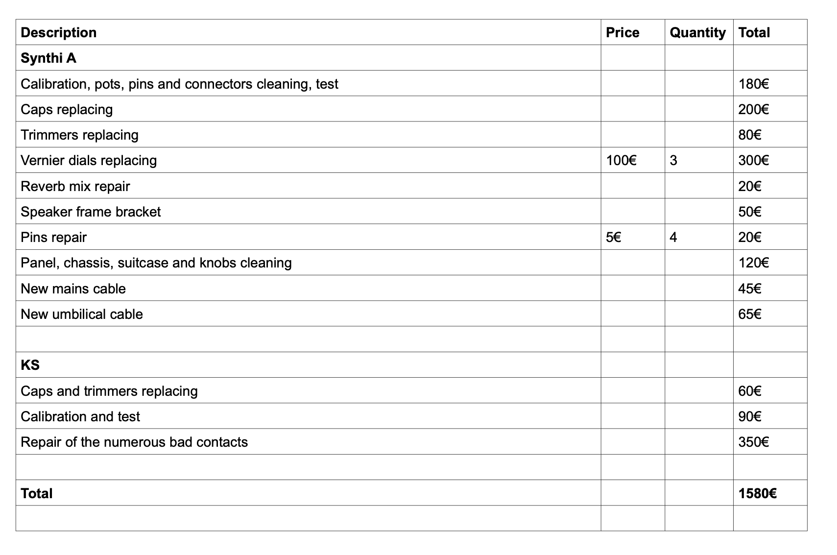 Table with repair services and their prices for a piece of equipment.
